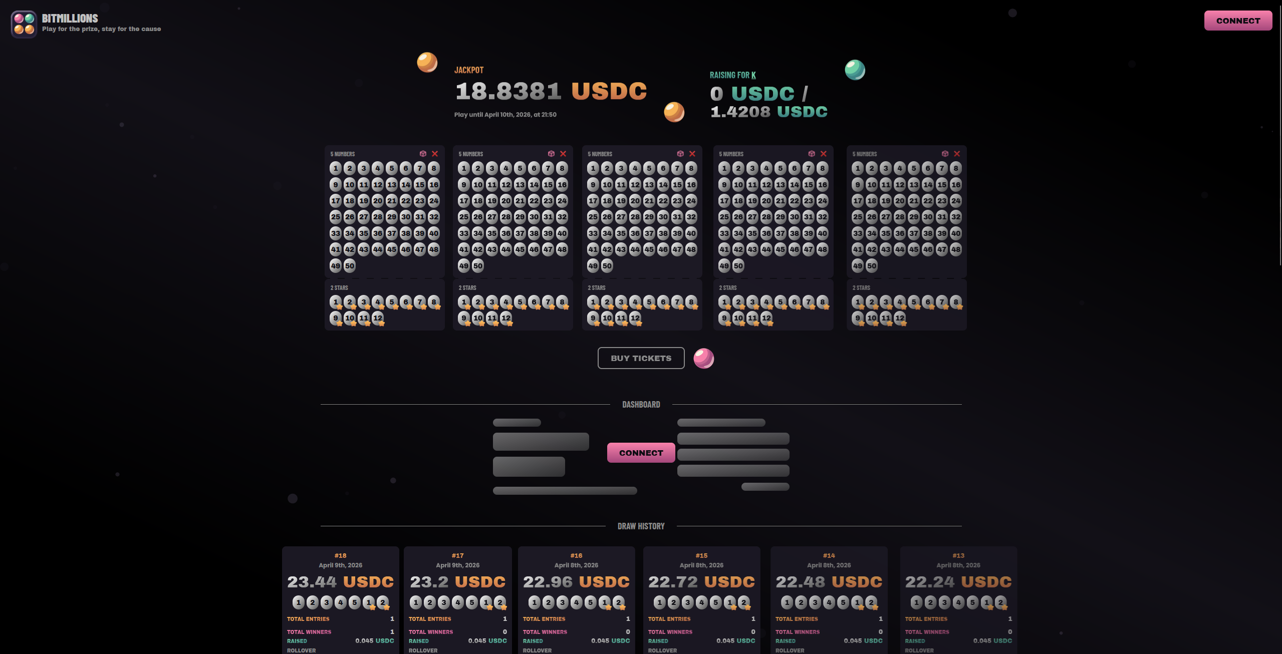 BitMillions Overview